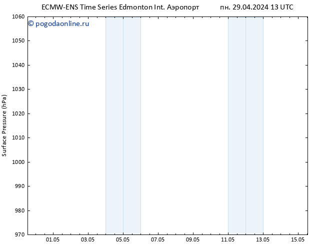 приземное давление ALL TS вт 07.05.2024 13 UTC