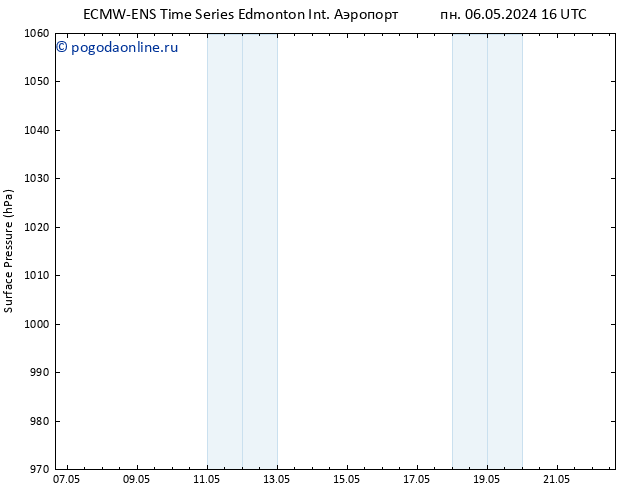 приземное давление ALL TS вт 07.05.2024 16 UTC