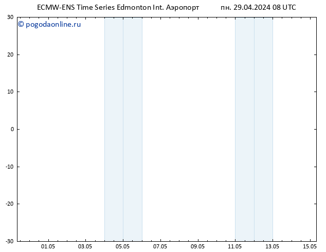 приземное давление ALL TS пт 03.05.2024 14 UTC