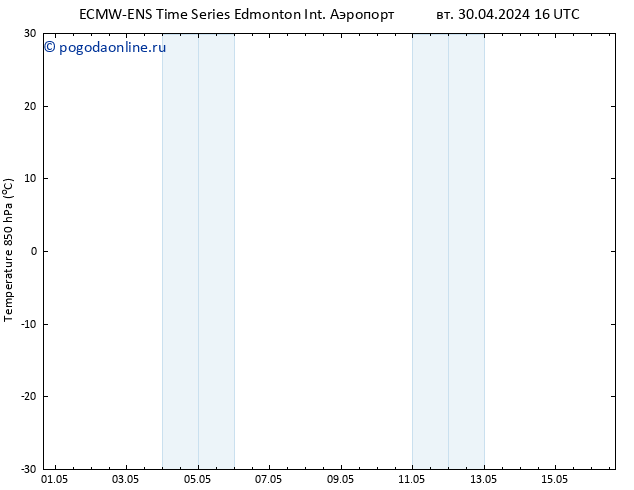 Temp. 850 гПа ALL TS чт 02.05.2024 04 UTC