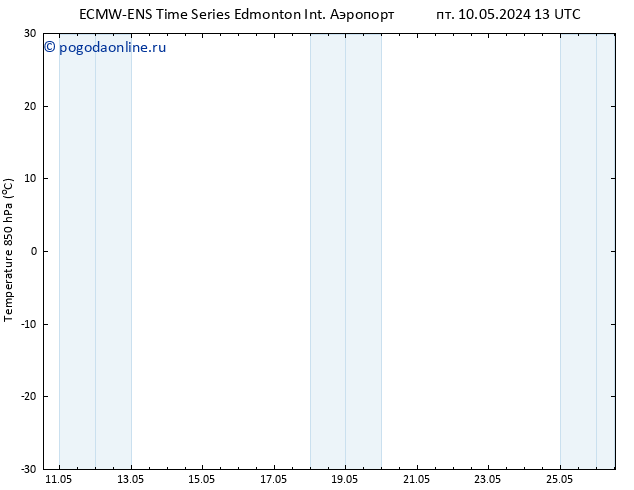 Temp. 850 гПа ALL TS пт 17.05.2024 07 UTC