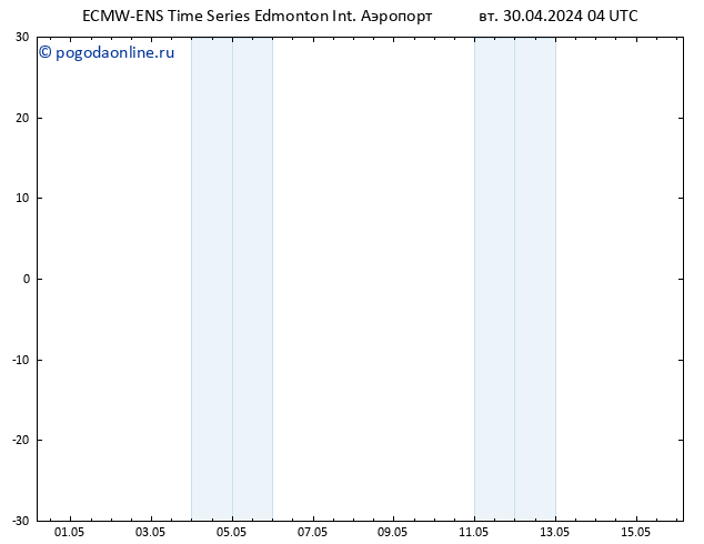 приземное давление ALL TS пт 03.05.2024 10 UTC