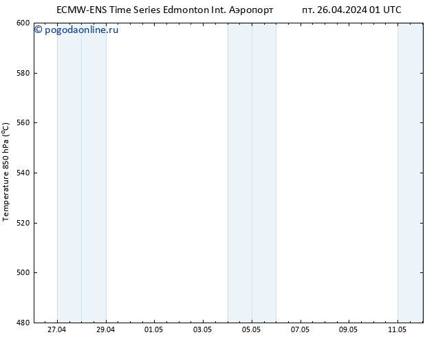 Height 500 гПа ALL TS сб 27.04.2024 01 UTC