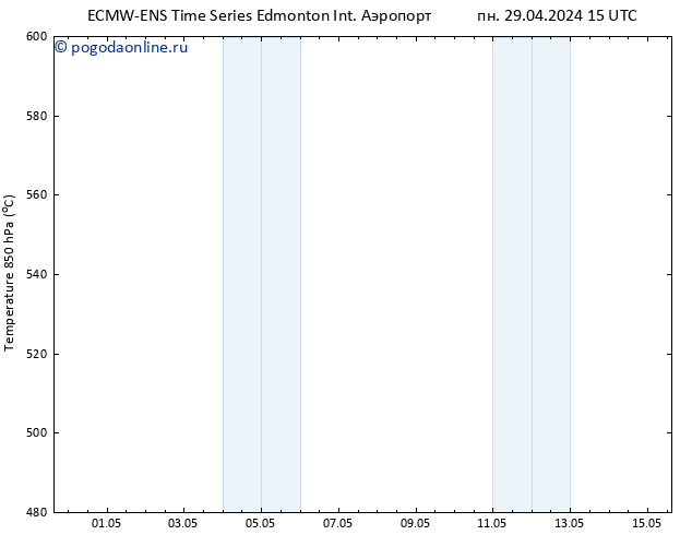 Height 500 гПа ALL TS вт 30.04.2024 21 UTC