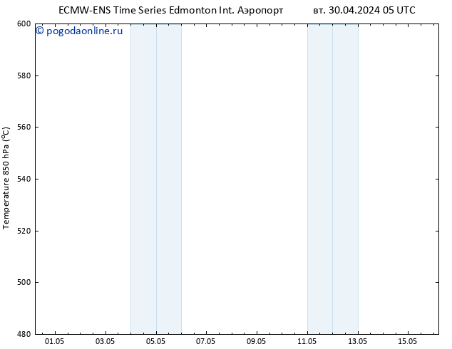 Height 500 гПа ALL TS вт 30.04.2024 11 UTC