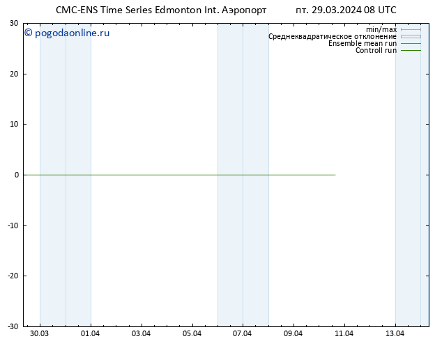 Height 500 гПа CMC TS пт 29.03.2024 14 UTC