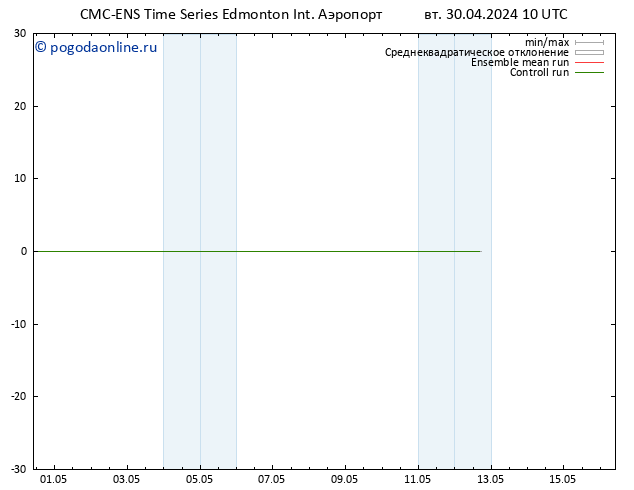 Height 500 гПа CMC TS вт 30.04.2024 16 UTC