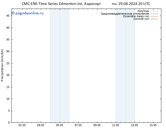 осадки CMC TS вт 07.05.2024 20 UTC