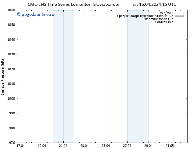 приземное давление CMC TS ср 17.04.2024 21 UTC