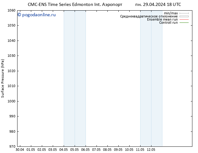 приземное давление CMC TS чт 02.05.2024 18 UTC