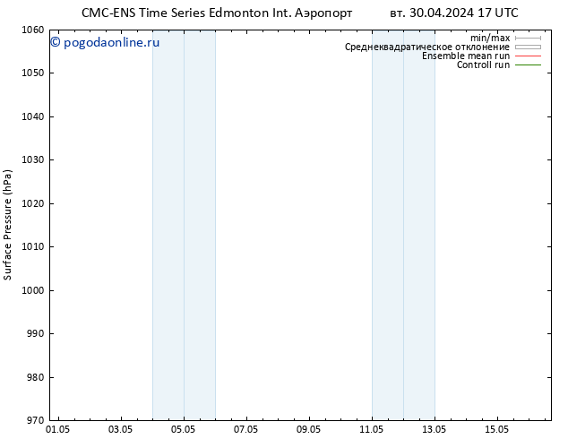 приземное давление CMC TS чт 02.05.2024 17 UTC