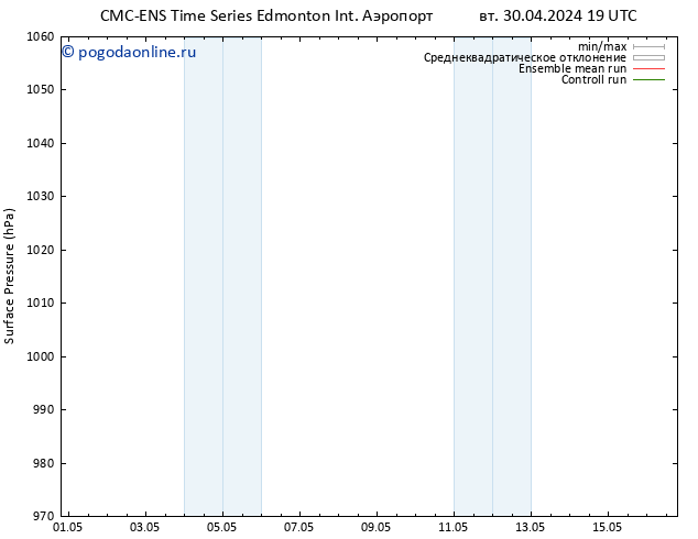 приземное давление CMC TS чт 02.05.2024 13 UTC