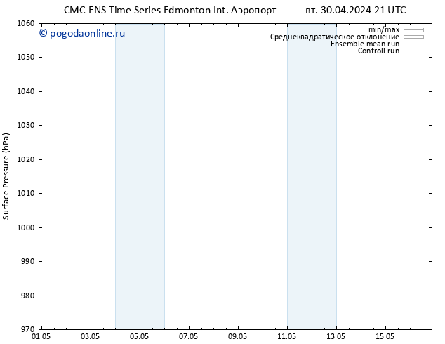 приземное давление CMC TS вт 30.04.2024 21 UTC