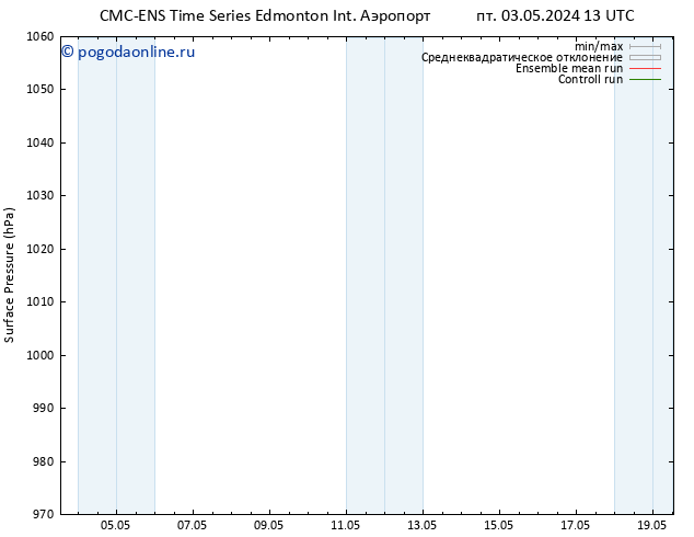 приземное давление CMC TS Вс 05.05.2024 01 UTC