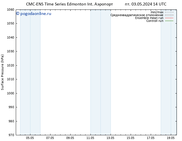 приземное давление CMC TS Вс 05.05.2024 20 UTC