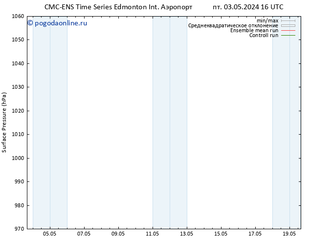 приземное давление CMC TS Вс 05.05.2024 16 UTC