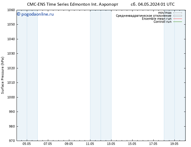 приземное давление CMC TS сб 11.05.2024 13 UTC