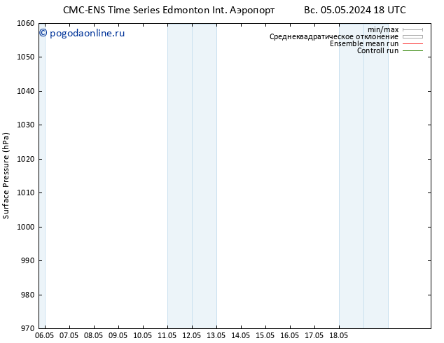 приземное давление CMC TS пн 06.05.2024 18 UTC