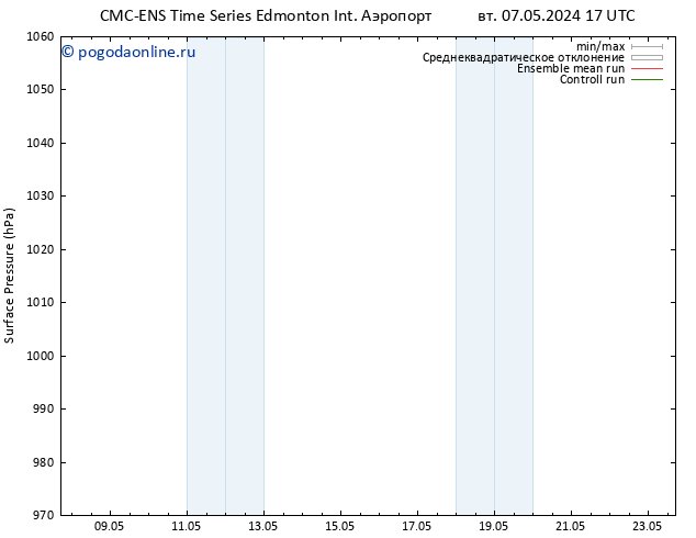 приземное давление CMC TS вт 14.05.2024 17 UTC