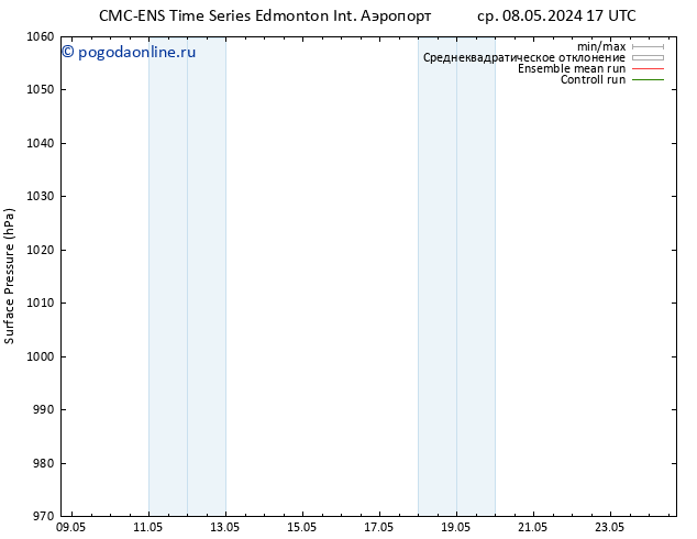 приземное давление CMC TS пт 10.05.2024 23 UTC