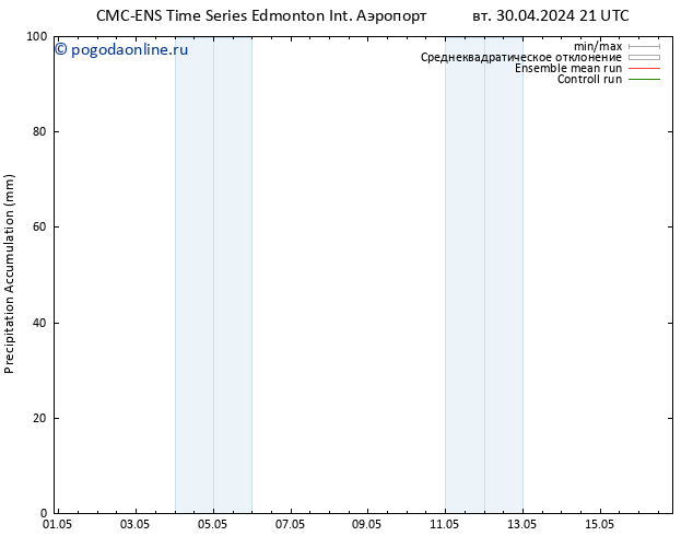 Precipitation accum. CMC TS пн 13.05.2024 03 UTC