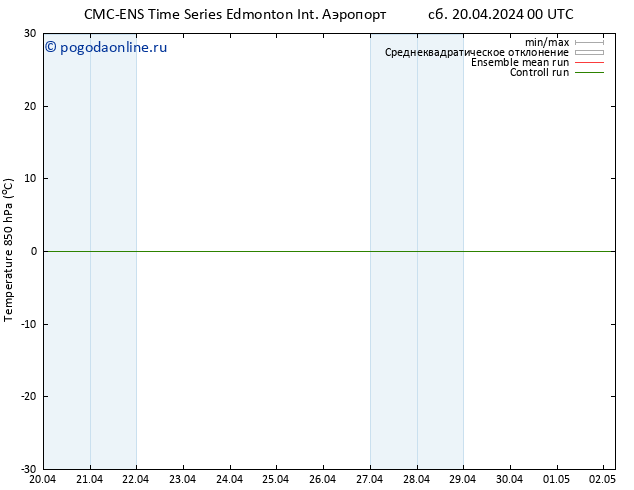 Temp. 850 гПа CMC TS вт 23.04.2024 00 UTC