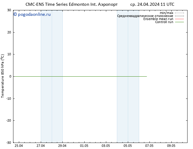 Temp. 850 гПа CMC TS ср 24.04.2024 17 UTC