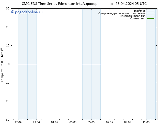 Temp. 850 гПа CMC TS пт 26.04.2024 11 UTC