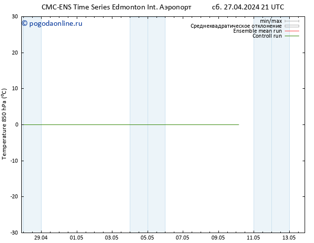 Temp. 850 гПа CMC TS пт 03.05.2024 21 UTC