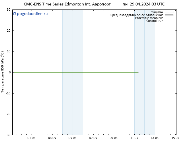 Temp. 850 гПа CMC TS пн 29.04.2024 15 UTC