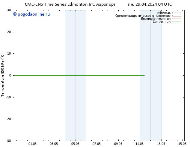 Temp. 850 гПа CMC TS пн 06.05.2024 16 UTC