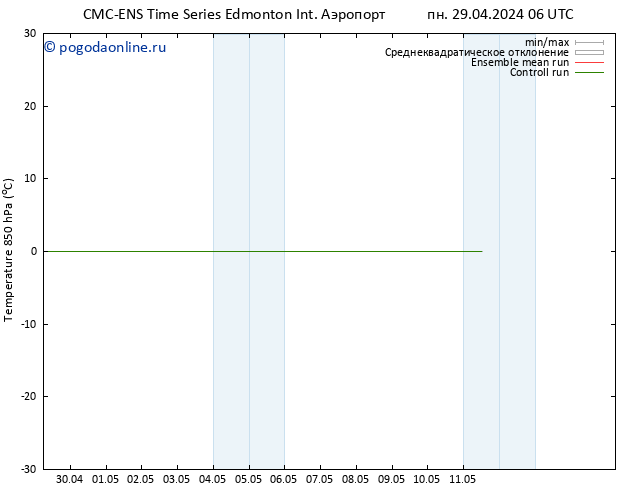 Temp. 850 гПа CMC TS пн 06.05.2024 18 UTC