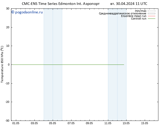 Temp. 850 гПа CMC TS вт 30.04.2024 17 UTC