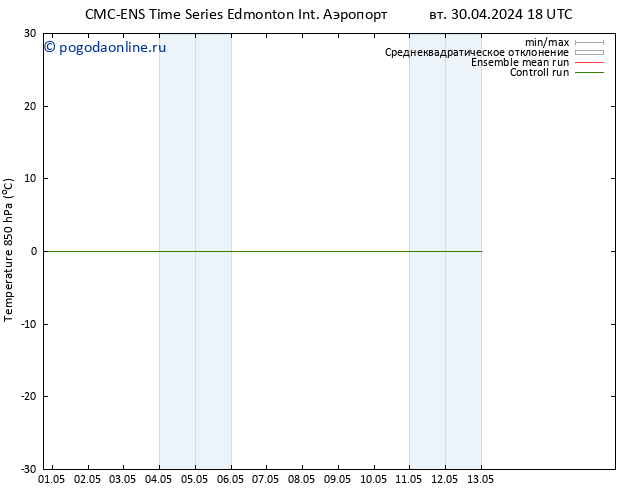 Temp. 850 гПа CMC TS чт 02.05.2024 06 UTC