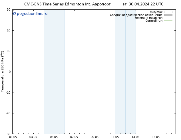 Temp. 850 гПа CMC TS сб 04.05.2024 10 UTC