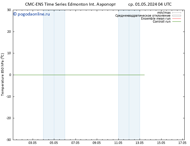 Temp. 850 гПа CMC TS пт 03.05.2024 16 UTC