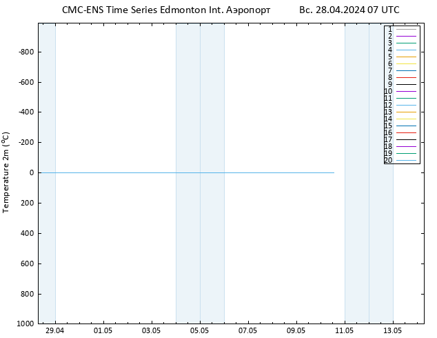 карта температуры CMC TS Вс 28.04.2024 07 UTC