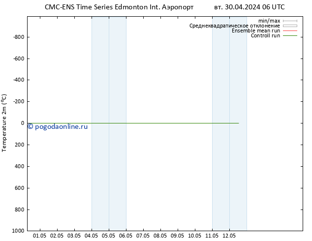 карта температуры CMC TS ср 01.05.2024 12 UTC