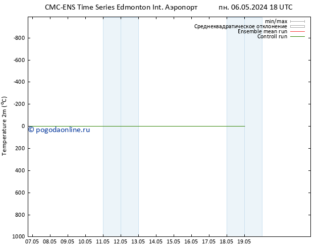 карта температуры CMC TS вт 14.05.2024 06 UTC