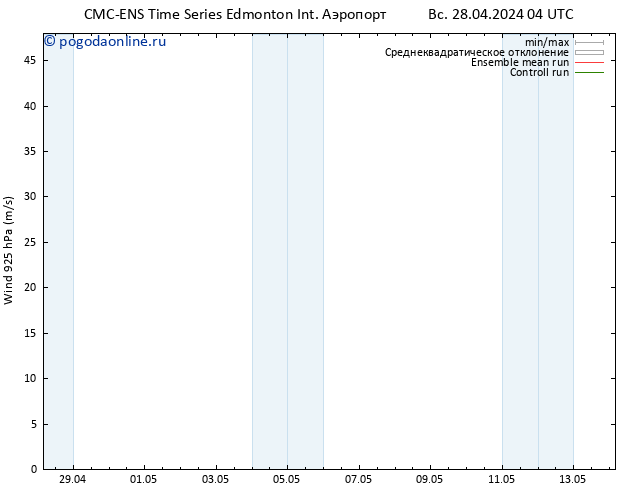 ветер 925 гПа CMC TS Вс 28.04.2024 10 UTC