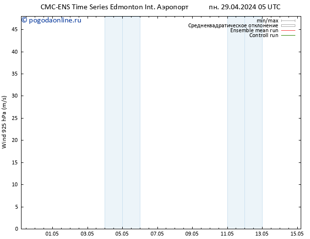 ветер 925 гПа CMC TS пн 06.05.2024 17 UTC