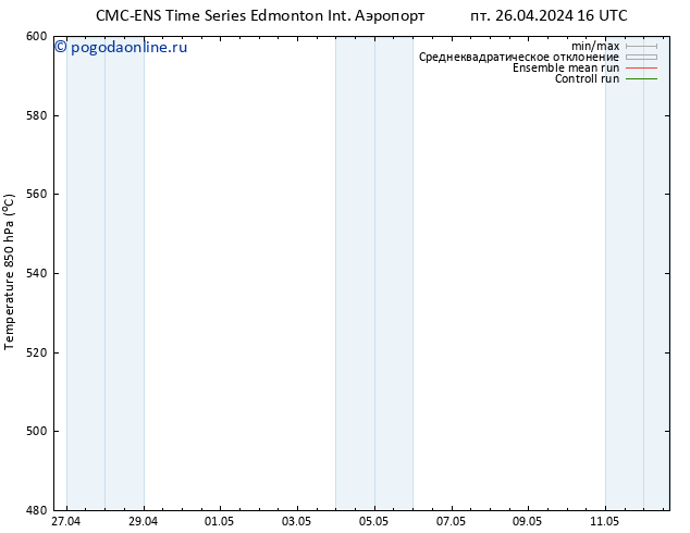 Height 500 гПа CMC TS сб 27.04.2024 16 UTC