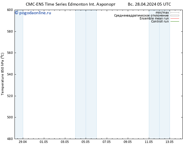 Height 500 гПа CMC TS Вс 28.04.2024 11 UTC