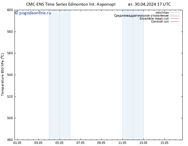 Height 500 гПа CMC TS ср 01.05.2024 17 UTC