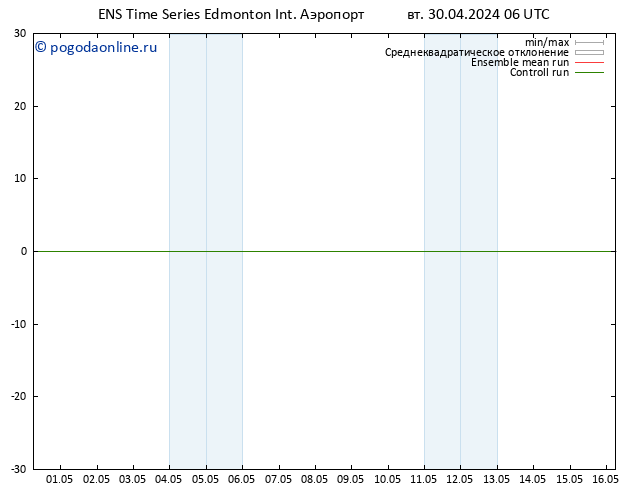 приземное давление GEFS TS чт 02.05.2024 18 UTC