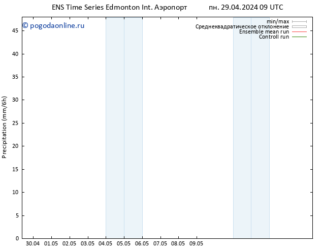 осадки GEFS TS вт 30.04.2024 03 UTC