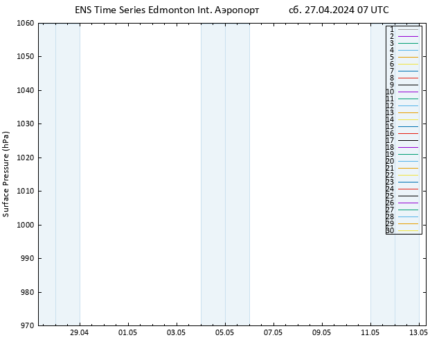 приземное давление GEFS TS сб 27.04.2024 07 UTC