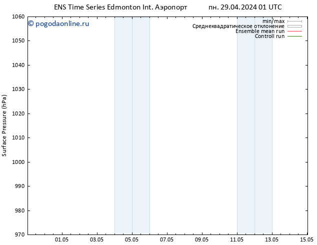 приземное давление GEFS TS пн 06.05.2024 13 UTC