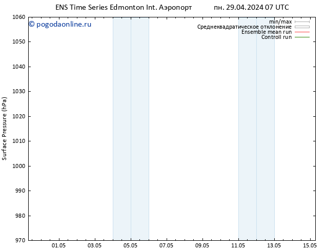 приземное давление GEFS TS пн 13.05.2024 07 UTC