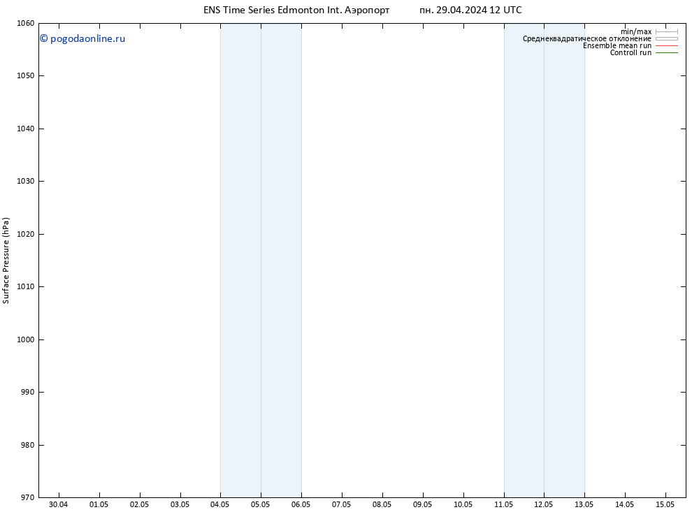 приземное давление GEFS TS пн 06.05.2024 18 UTC